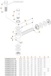 Locinox galvaniseret øjebolt, leveres med 2 stk møktrik og 2 stk skiver, fås i flere længder og øjebolts størrelser.