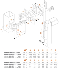 Locinox GBMU4DSHIELD