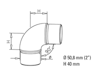 Buet vinkel 90 ° model 301