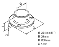 Væg og gulv flange, Ø 25,4 mm (1 tommer) Rustfrit stål model : 505