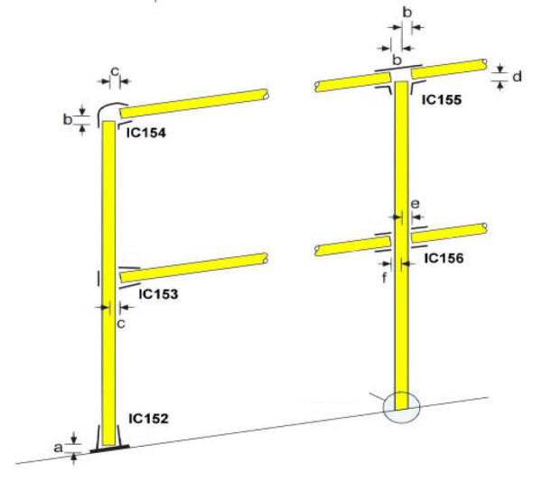 Vist gennemskret gelnder eksempel, sammensat med Interclamp samle-rrfitting.